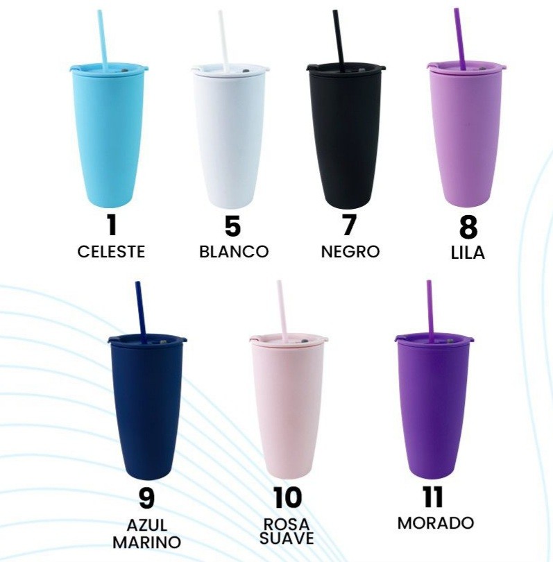 Sublimación y viniles